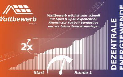 Ilmenau beteiligt sich als erste Thüringer Stadt am bundesweiten „Wattbewerb“ zur Anschaffung von Photovoltaik-Anlagen