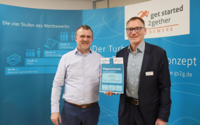 Neue Runde im Gründerwettbewerb „get started 2gether“: 12 junge Unternehmen aus Thüringen gewinnen mit ihren Innovationen – Schadinis aus Gotha ist dabei
