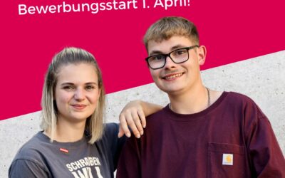 Gesichter des Handwerks – Bewerbungs- und Votingstart: 1. April 2023
